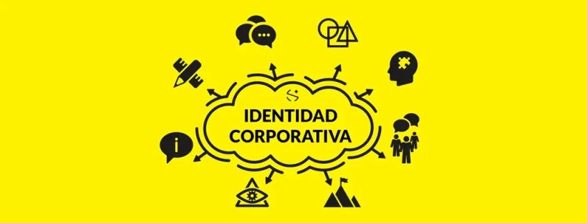 claves de la identidad corporativa